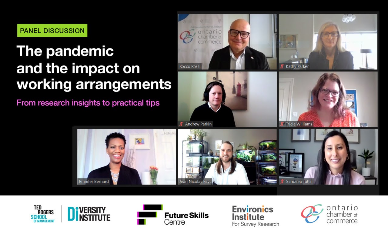 A graphic that reads “The pandemic and the impact on working arrangements: From research insights to practical tips” alongside screenshots of speakers Rocco Rossi, Kathy Parker, Andrew Parkin, Tricia Williams, Jennifer Bernard, Jean Nicolas Reyt, and Sandeep Tatla